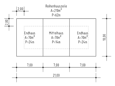 Beispielbodenplatte - Reihenhauszeile